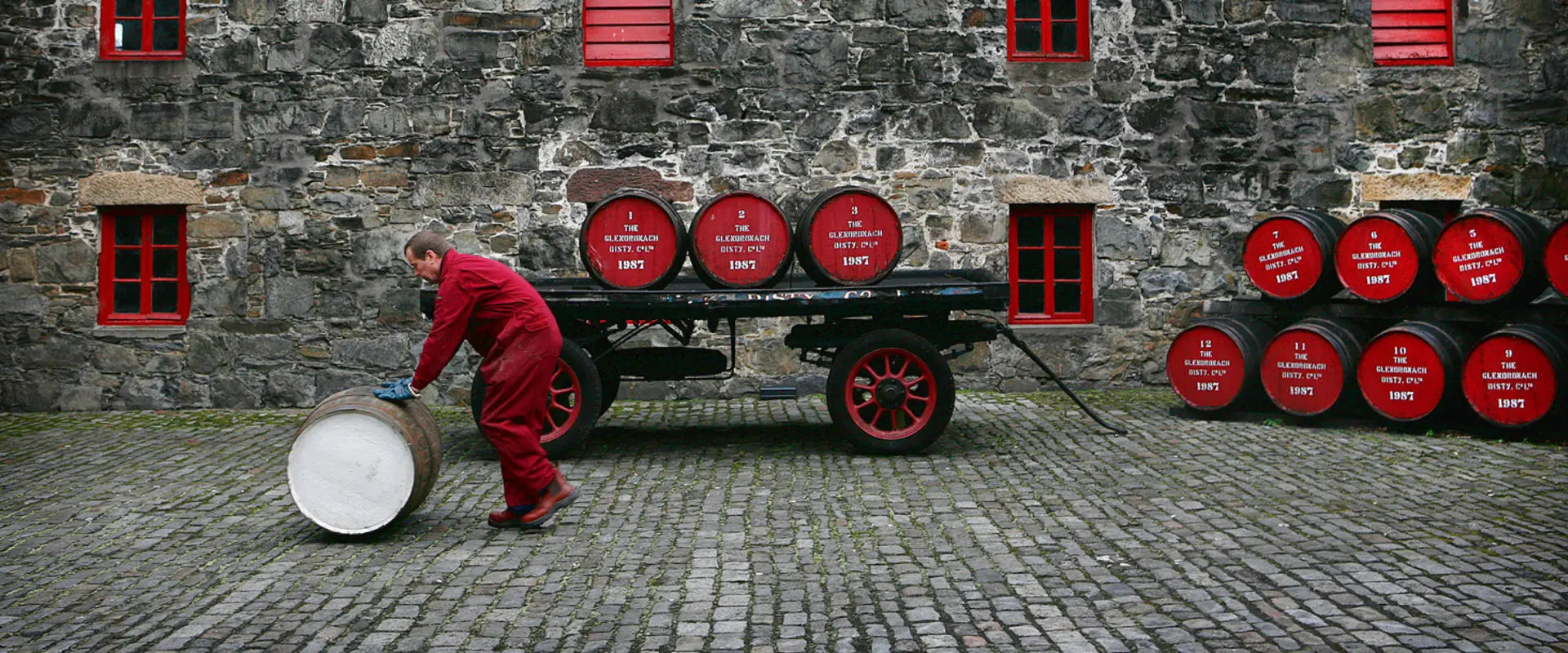 Scottish university cities and their whisky distilleries