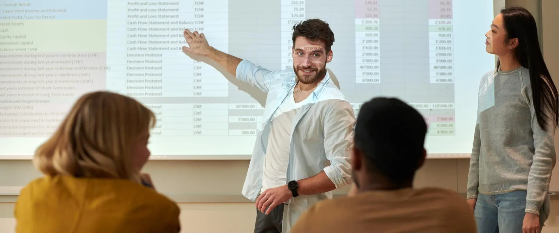 MSc Banking and Finance at the Lucerne University of Applied Sciences and Arts